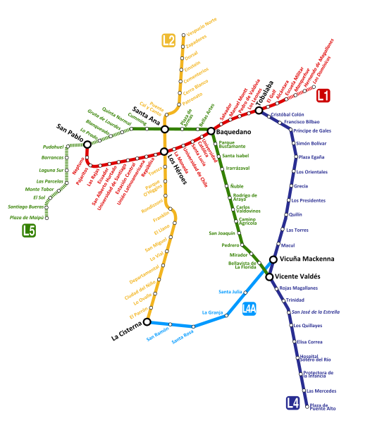 Mapa Metro de Santiago 2009 / 2010