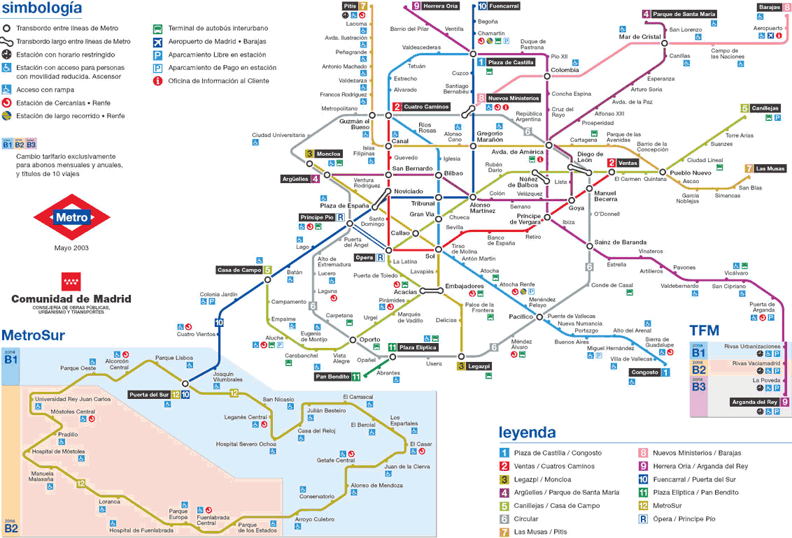 Mapa Metro de Madrid